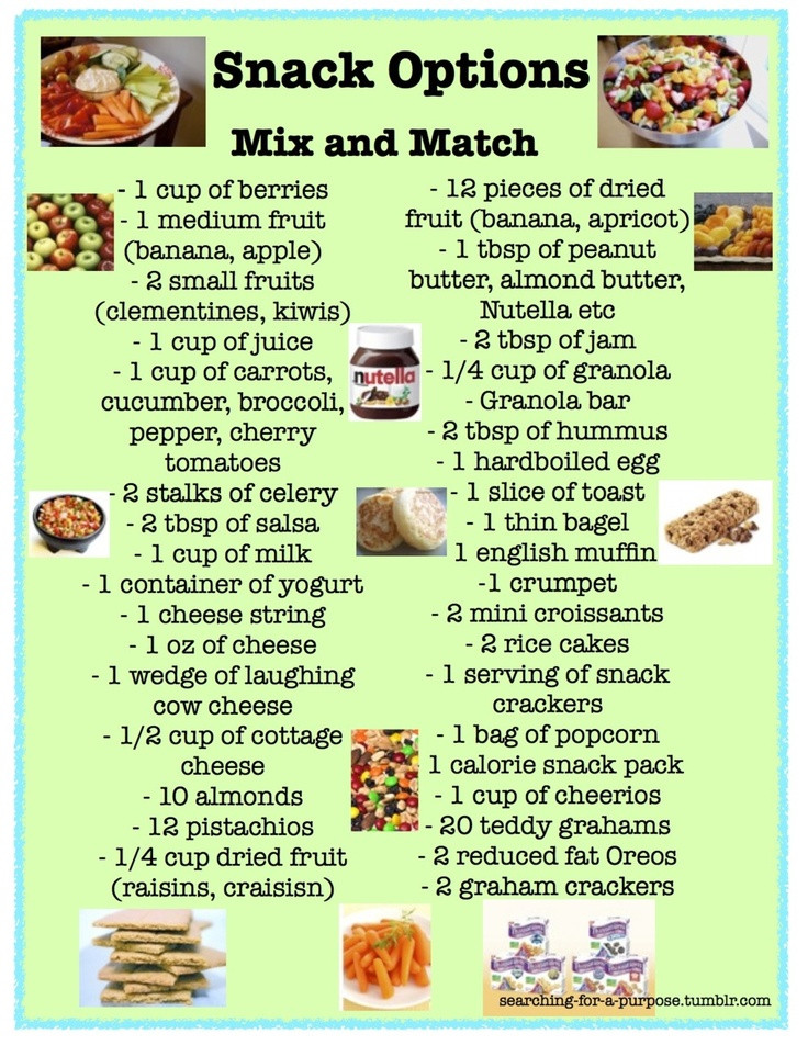 Healthy Snacks On The Go For Weight Loss
 Going to print out this list of healthier snacks and hang