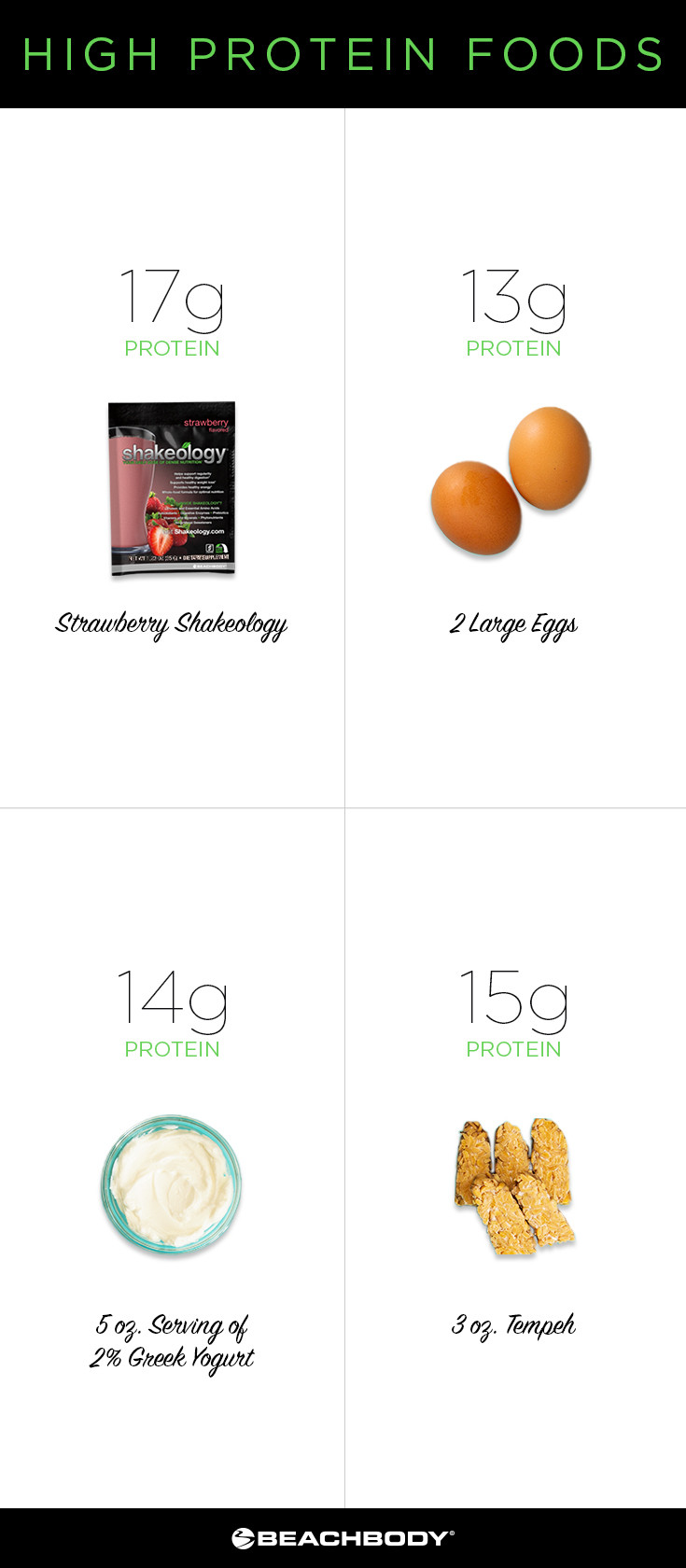 Healthy Snacks Protein
 9 High Protein Snacks That Are Healthy and Easy