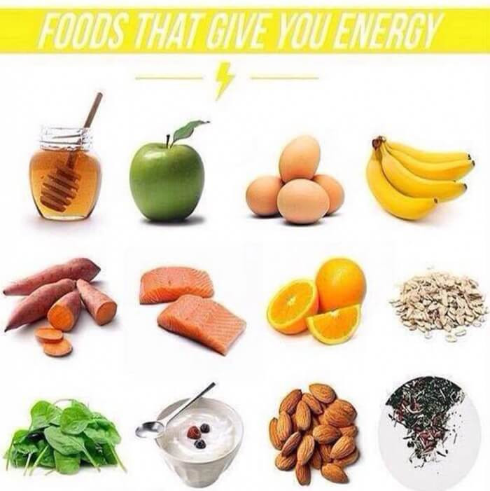Healthy Snacks That Give You Energy
 Home Ab Workouts 5x5 Workout Tone The Arms Legs And Abs