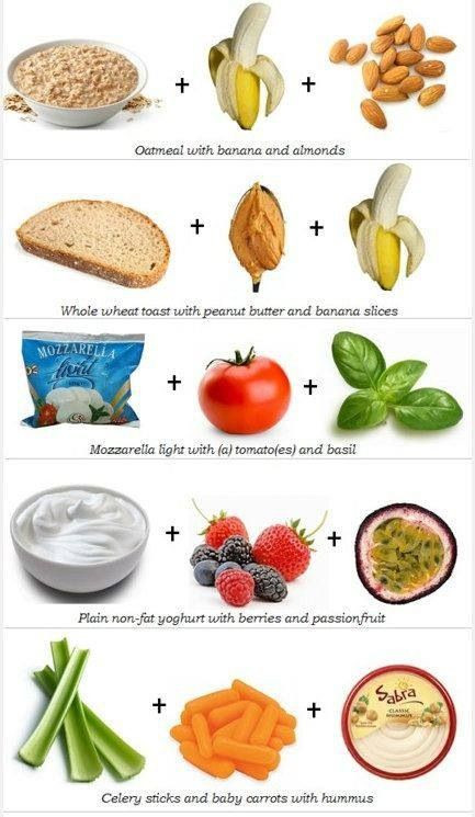 Healthy Snacks Throughout The Day
 24 best images about 6 small meals a day on Pinterest