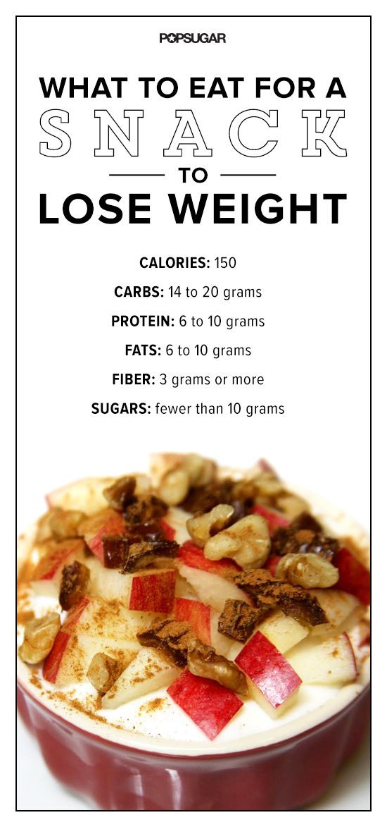 Healthy Snacks To Eat Between Meals
 Snacks Weights and Weight loss on Pinterest