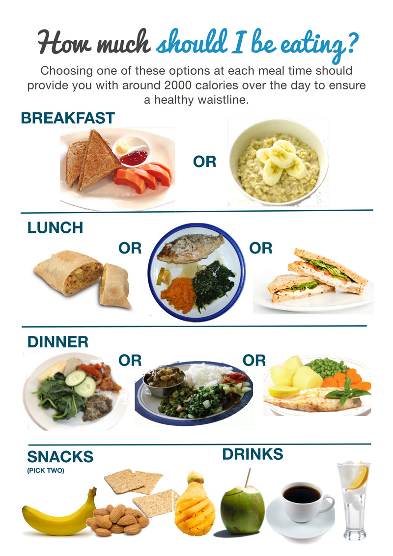 Healthy Snacks To Eat During The Day
 Eating Healthy