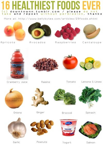 Healthy Snacks To Eat
 healthy living