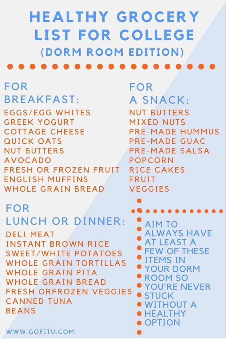 Healthy Snacks To Eat Throughout The Day
 17 Best ideas about College Grocery Lists on Pinterest