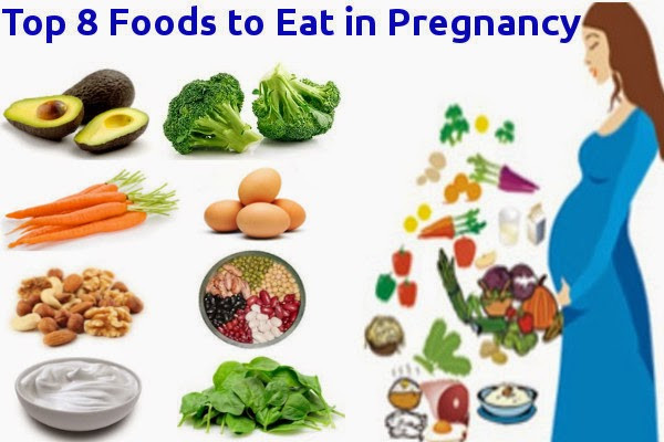 Healthy Snacks To Eat While Pregnant
 Healthy Things To Eat While Pregnant Free y Butt