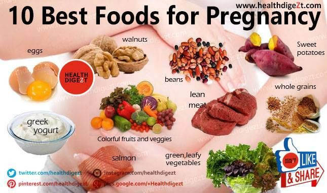 Healthy Snacks To Eat While Pregnant
 10 Best Foods For Pregnancy It is important to eat