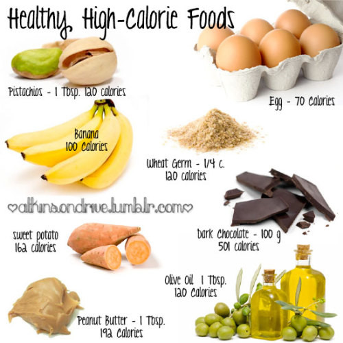 Healthy Snacks To Gain Weight
 high calorie foods