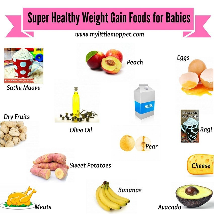 Healthy Snacks To Gain Weight
 Top 20 Super Healthy Weight Gain Foods for babies & kids