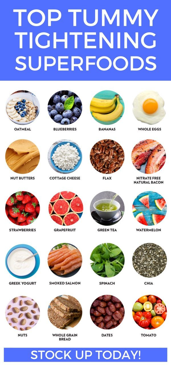 Healthy Snacks To Lose Belly Fat
 18 Best Superfoods For Weight Loss Fooddd