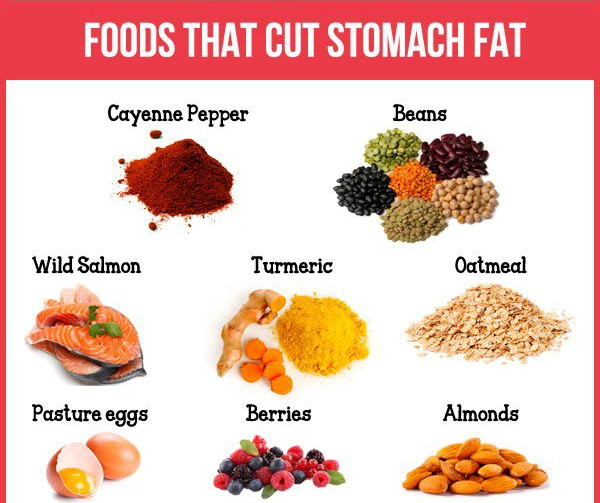 Healthy Snacks To Lose Belly Fat
 5 Weird Tricks that Kill Stomach Fat