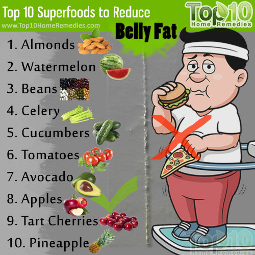 Healthy Snacks To Lose Belly Fat
 Top 10 Superfoods to Reduce Belly Fat