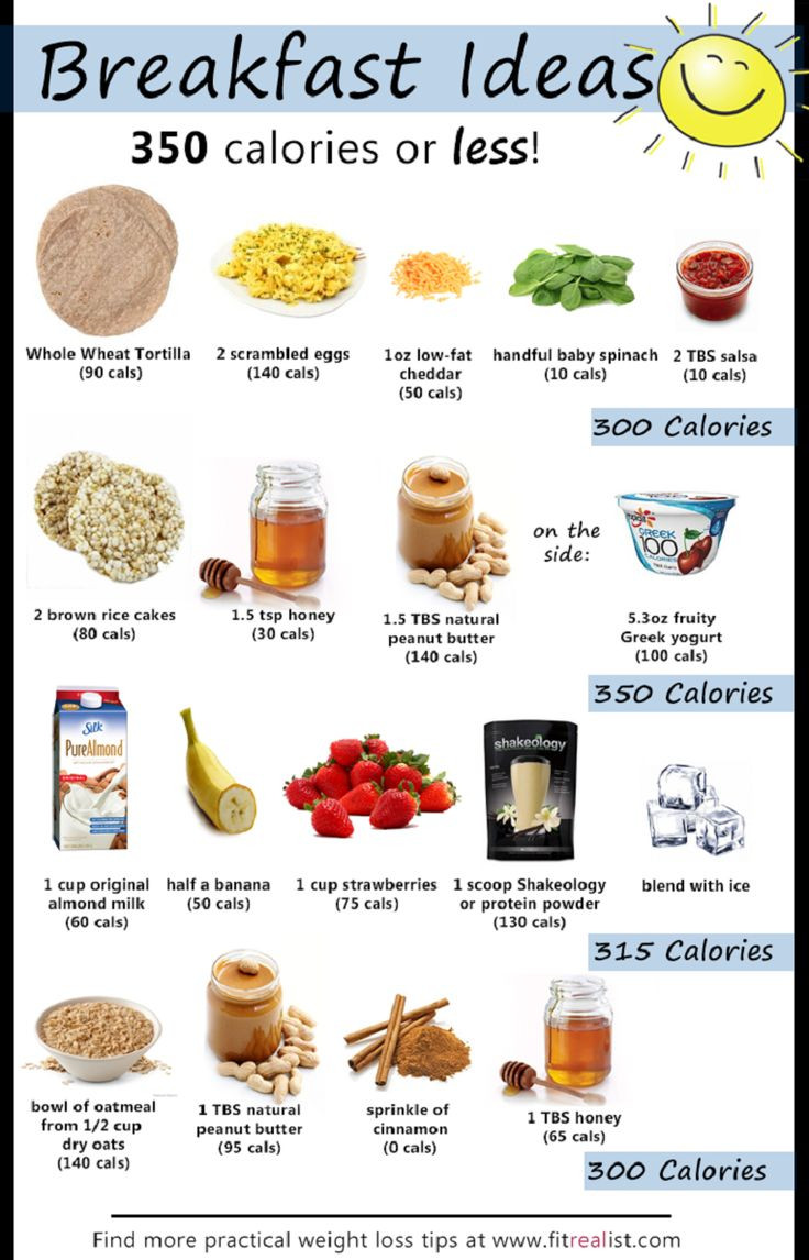Healthy Snacks To Lose Weight Fast
 Breakfast Ideas 350 Calories Less food breakfast