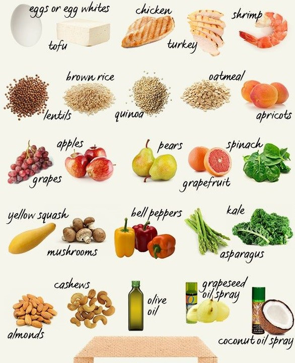 Healthy Snacks to Lose Weight the Best 15 Foods to Help You Lose Weight Intreviews