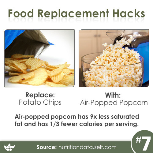 Healthy Snacks to Replace Chips the Best Ideas for 18 Food Replacement Hacks that Make Healthy Eating Easy