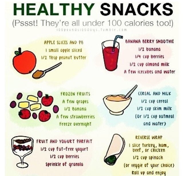 Healthy Snacks Under 100 Calories
 Healthy Food Healthy Food Under 100 Calories