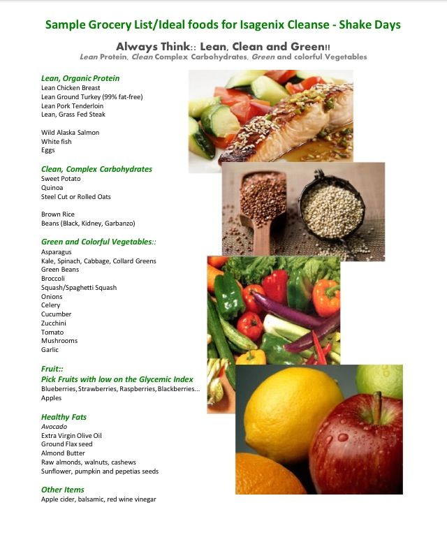 Healthy Snacks Website
 Sample grocery list ideal for isagenix shake days