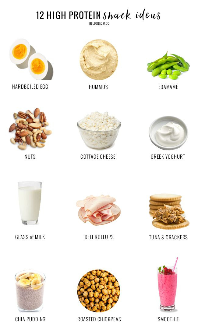 Healthy Snacks With Protein
 A Nutritionist s The 12 Best High Protein Snacks