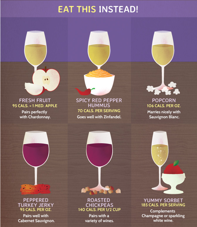 Healthy Snacks With Wine
 Low Calorie And Healthy Snacks That Pair Well With Wine