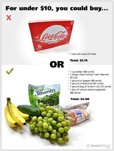 Healthy Snacks You Can Buy At The Store
 $20 Food Showdown Fast Food vs Healthy Food