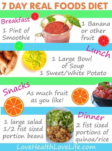 Healthy Snacks You Can Eat All Day
 A good way to lose weight is to eat out less You never