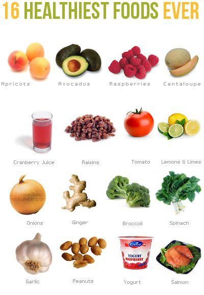 Healthy Snacks You Can Eat All Day
 16 Healthiest Foods Ever PositiveMed