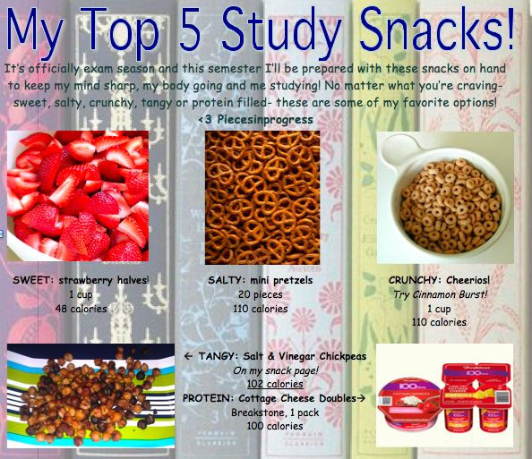 Healthy Study Snacks
 1000 images about Study Snacks on Pinterest