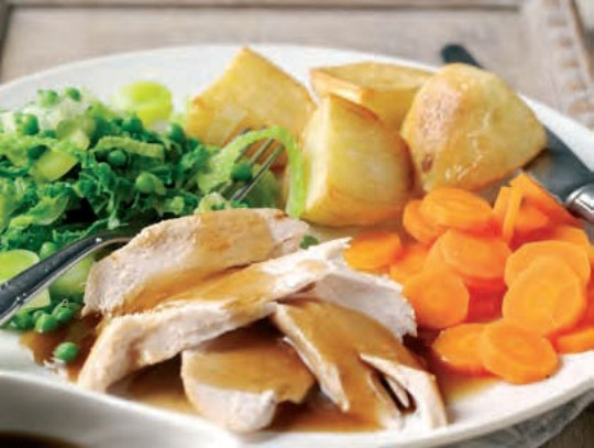 Healthy Sunday Dinner
 Healthy Recipes for Weight Loss for Two with Chicken for