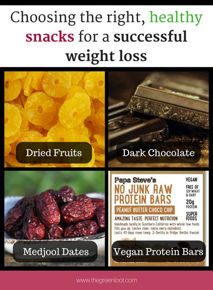 Healthy Sweet Snacks For Weight Loss
 1616 best Health Fitness images on Pinterest