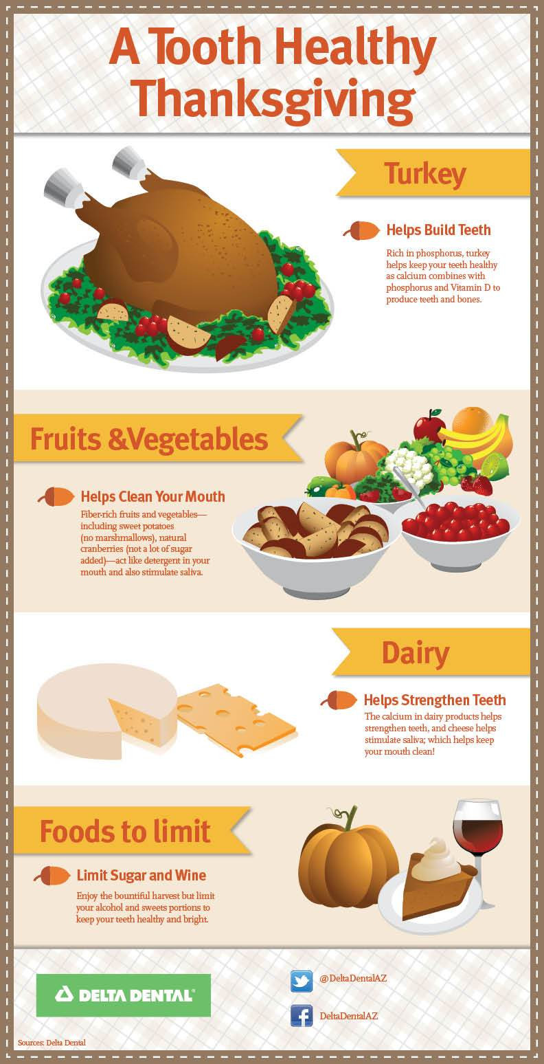 Healthy Thanksgiving Tips
 A Tooth Healthy Thanksgiving