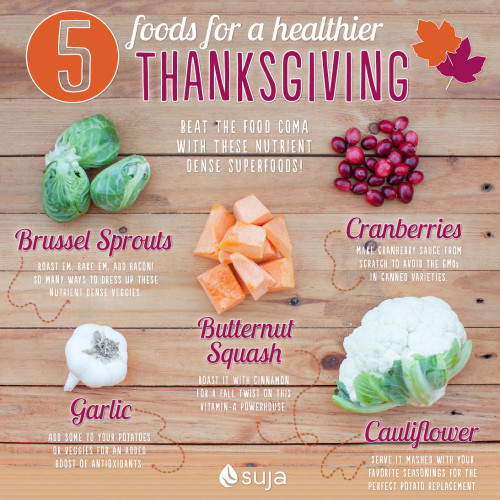 Healthy Thanksgiving Tips
 5 Foods for a Healthier Thanksgiving Suja Juice