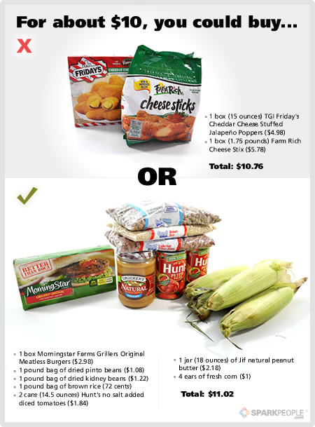 Healthy Vegan Snacks To Buy
 $20 Food Showdown Fast Food vs Healthy Food
