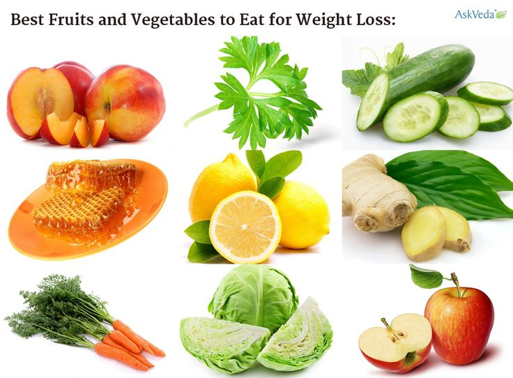 Healthy Vegetable Snacks For Weight Loss
 17 Best images about WEIGHT LOSS on Pinterest