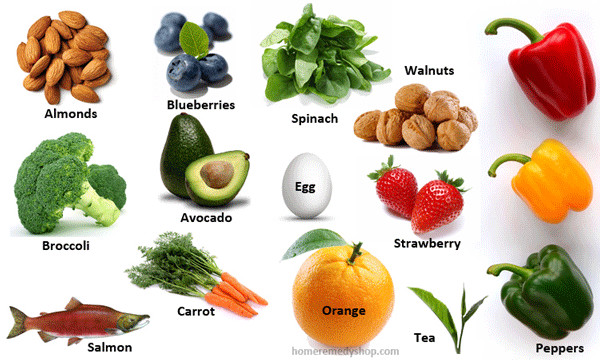 Healthy Vegetable Snacks For Weight Loss
 14 Best Foods for Weight Loss