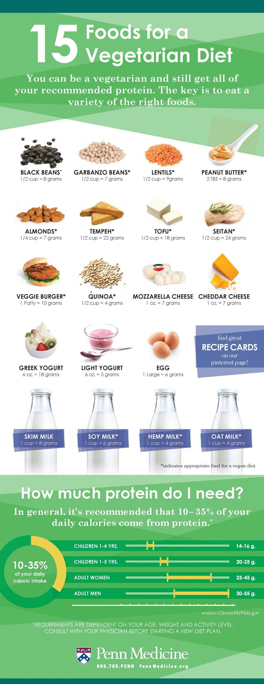 Healthy Vegetarian Protein
 15 Foods For A Ve arian Diet Infographic
