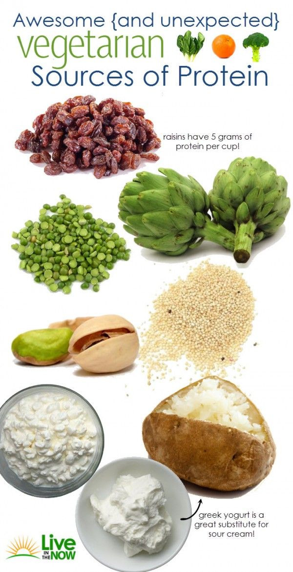 Healthy Vegetarian Protein
 8 Unexpected High Protein Foods for Ve arians