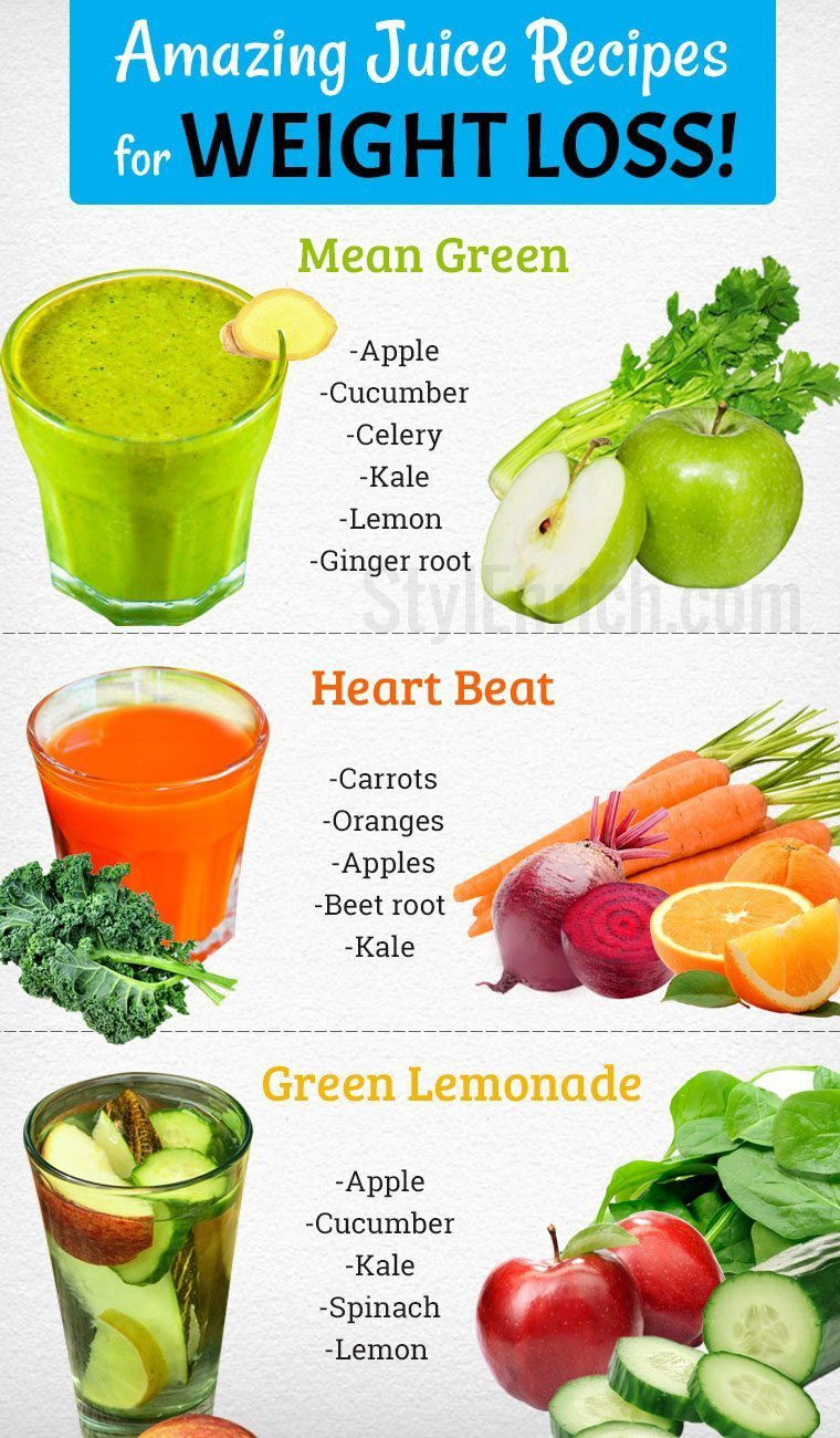 Healthy Weight Loss Recipes
 Juice Recipes for Weight Loss Naturally in a Healthy Way