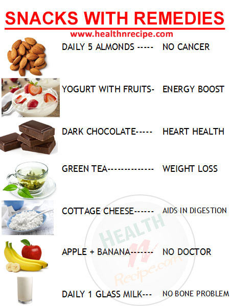 Healthy Weight Loss Snacks
 8 Snacks Maintain Healthy Diet Weight Loss