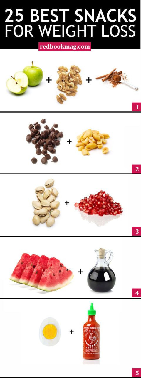 Healthy Weight Loss Snacks
 25 best ideas about Snacks For Weight Loss on Pinterest