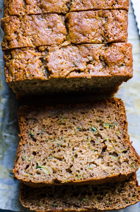 Healthy Zucchini Bread
 Healthy Zucchini Bread iFOODreal Healthy Family Recipes