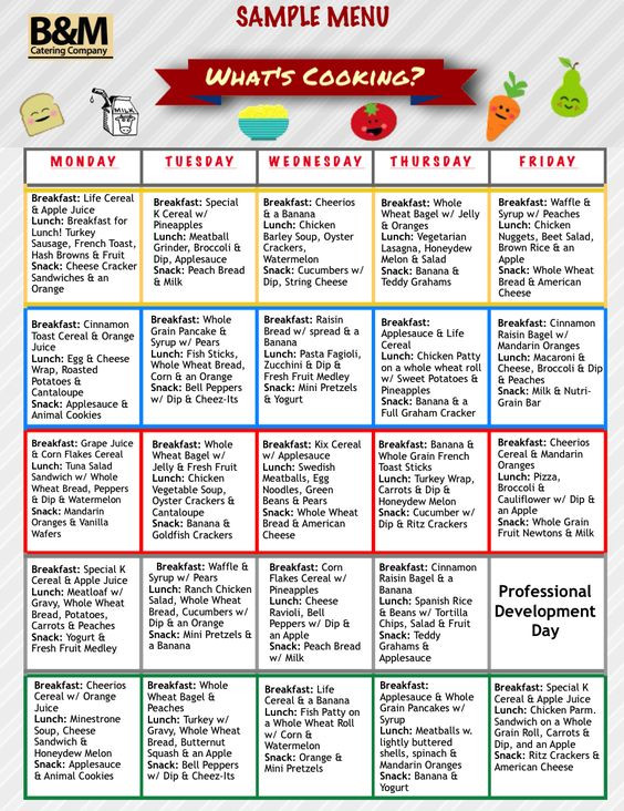 Heart Healthy Breakfast Menu
 Pinterest • The world’s catalog of ideas