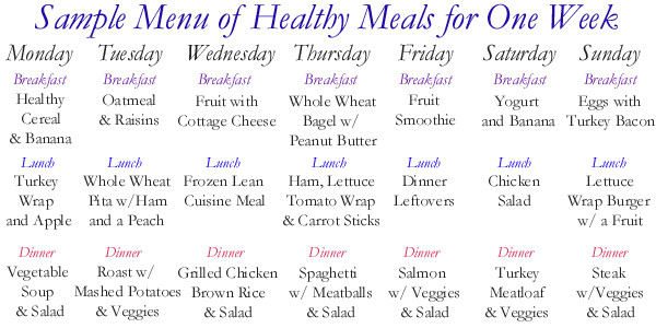 Heart Healthy Breakfast Menu
 45 Printable Weekly Meal Planner Templates