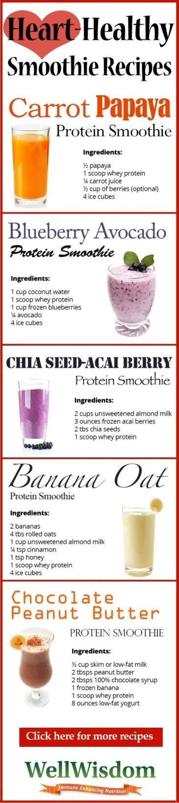 Heart Healthy Smoothies
 5 Heart Healthy Smoothie Recipes