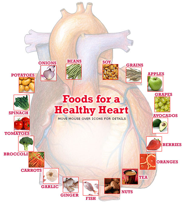 Heart Healthy Snacks
 Life s little Things Izumio and Super Lutein for Heart