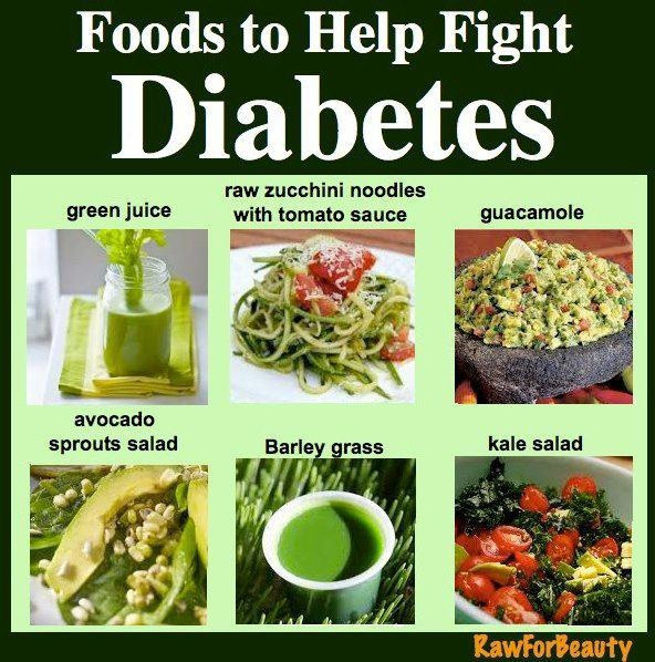 Heart Healthy And Diabetic Snacks - DiabetesWalls