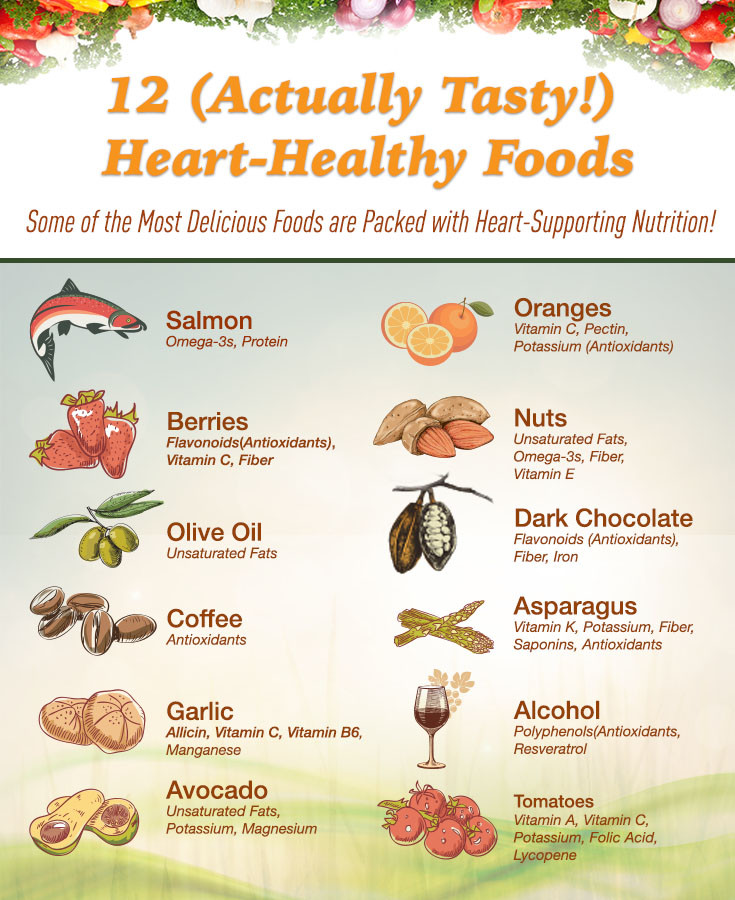 Heart Healthy Snacks
 12 Heart Healthy Foods to Add To Your Diet