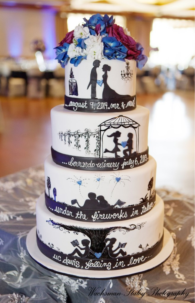 History Of Wedding Cakes
 silhouette cake of the history of bride and groom