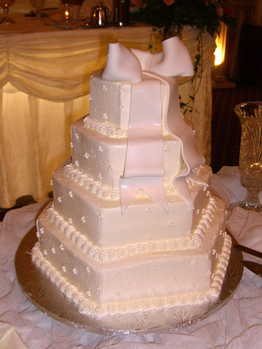 History Of Wedding Cakes
 A Brief History of Wedding Cakes Traditional to