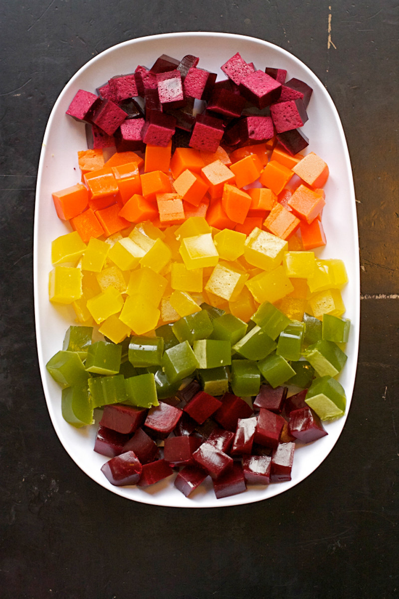 Homemade Healthy Snacks
 How to Make Healthy Rainbow Homemade Gummy Snacks