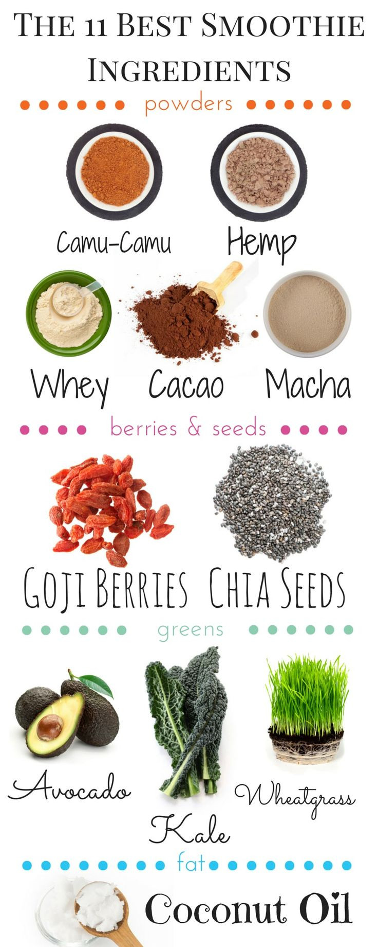 Ingredients For Healthy Smoothies
 40 best images about Protein Shakes on Pinterest