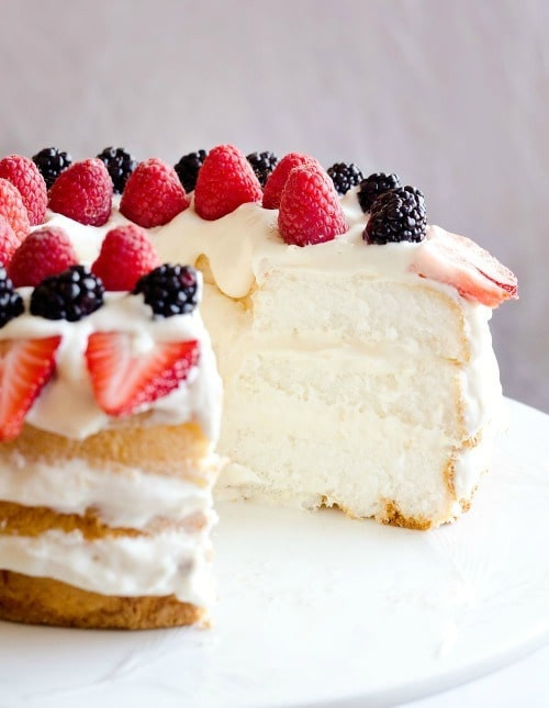 Is Angel Food Cake Healthy
 Healthy Weekly Meal Plan 90 Yummy Healthy Easy